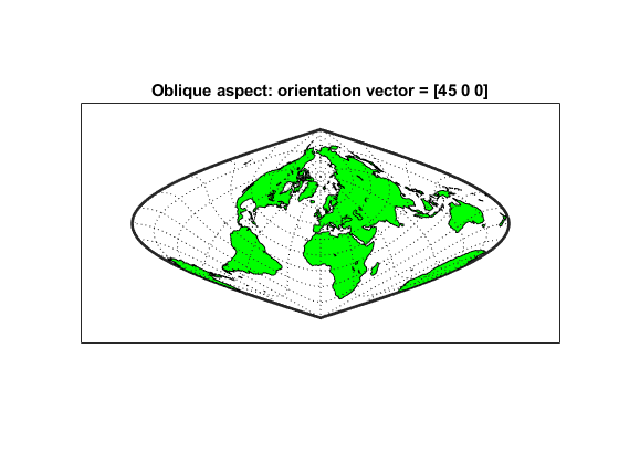 560x420 Projection Aspect