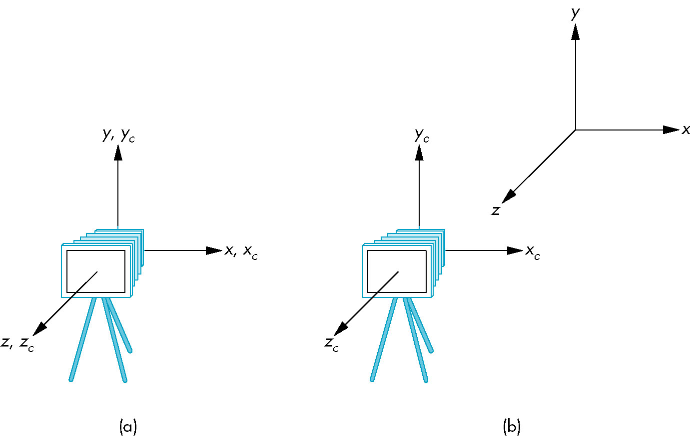 1381x874 cis chapter
