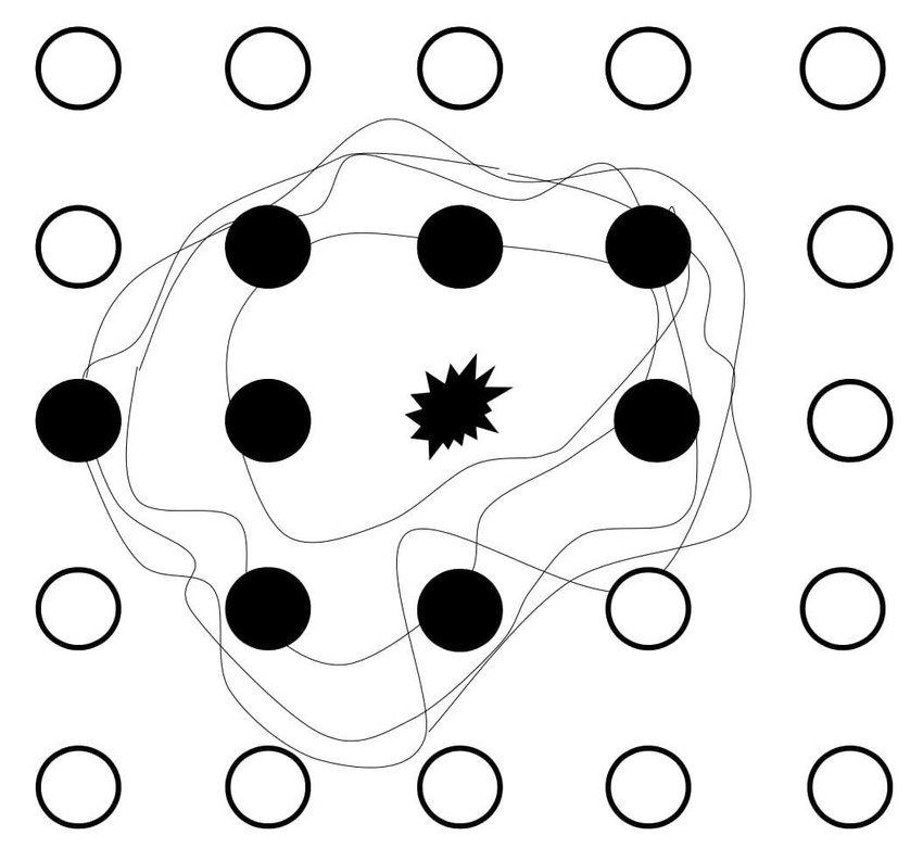850x793 The Wave Front On The Nutrient Rich Substrate With The Occupation