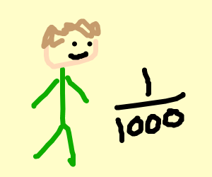 300x250 Draw Your Dream Occupation Then Go For It