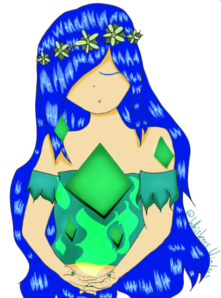 433x585 Drawing Your Ocs