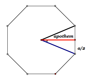 300x269 Octagon Construction And Formulas