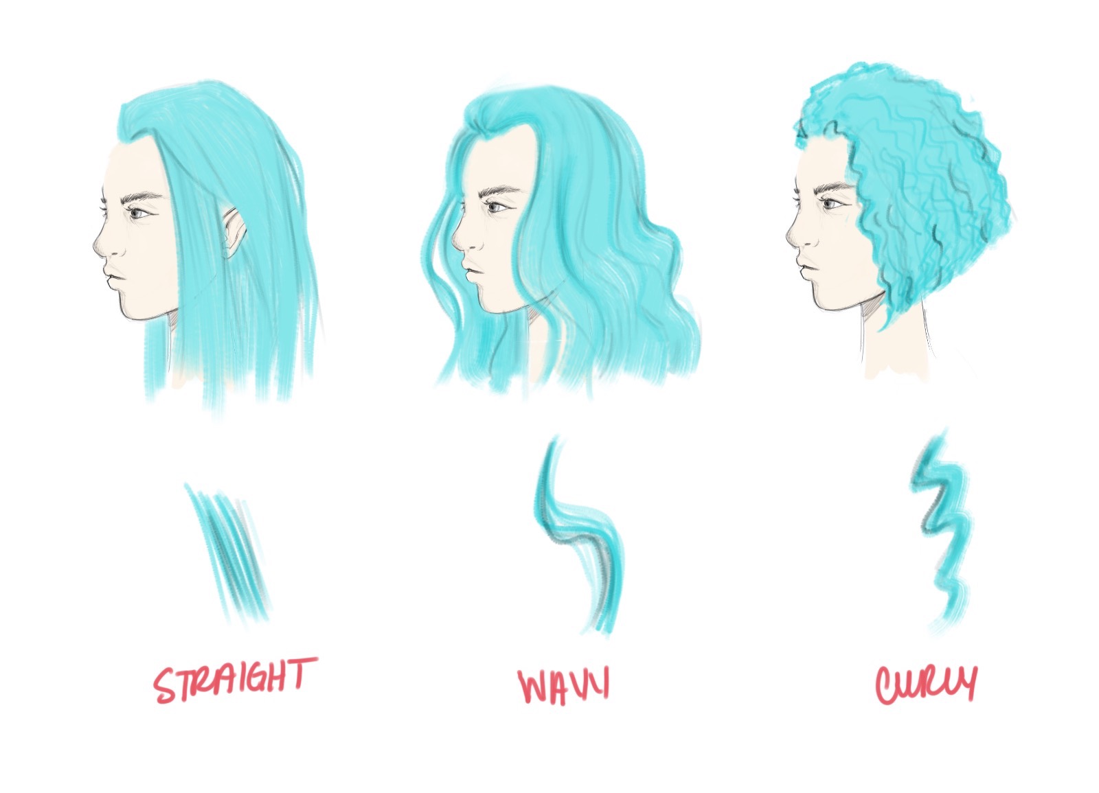 1600x1155 Albums Of How To Draw Hair Easy Explore Thousands Of New