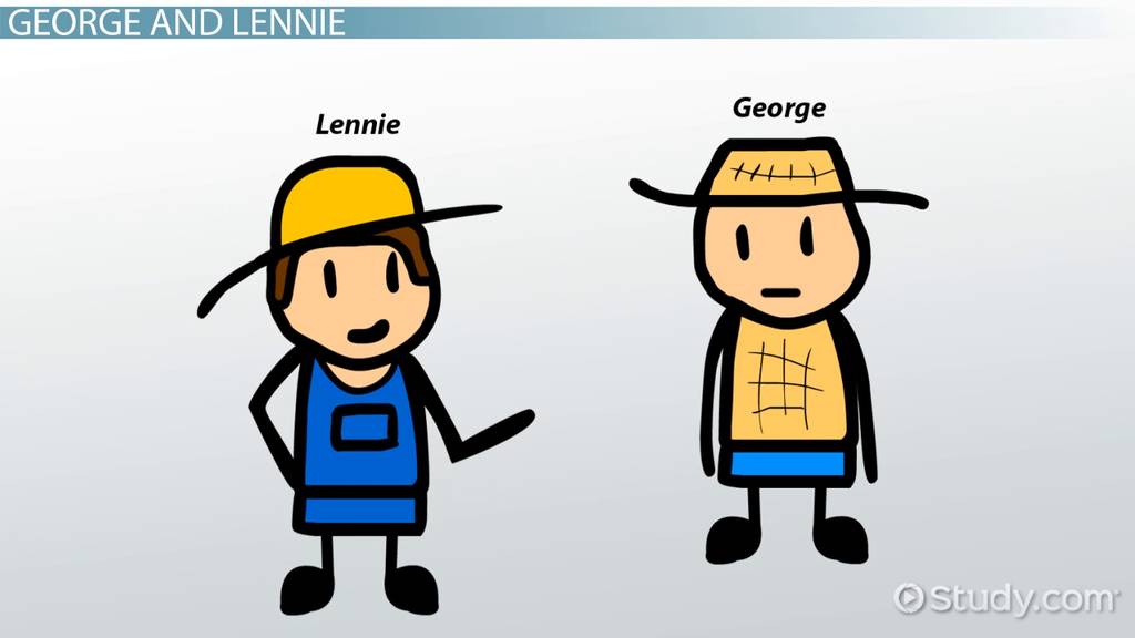 1024x576 Characterization In Of Mice Men