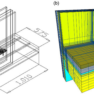 320x320 Simulation Model