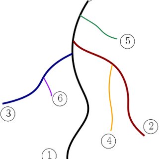 320x320 Suyi Wang's Research Works The Ohio State University, Oh