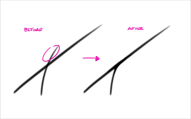 641x400 Creating Crisp, Smooth Line Art Ian O'neill Sketchbook