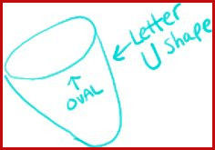 236x165 How To Draw Olaf Best Drawing Images