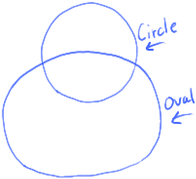 403x367 how to draw olaf the snowman from disneys frozen drawing tutorial