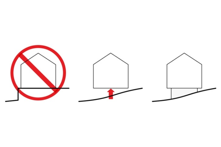 728x485 Barndominium Green Live Work Space Is A Modern Update