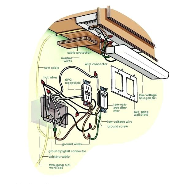 600x600 under cabinet lighting this old house how to install under cabinet