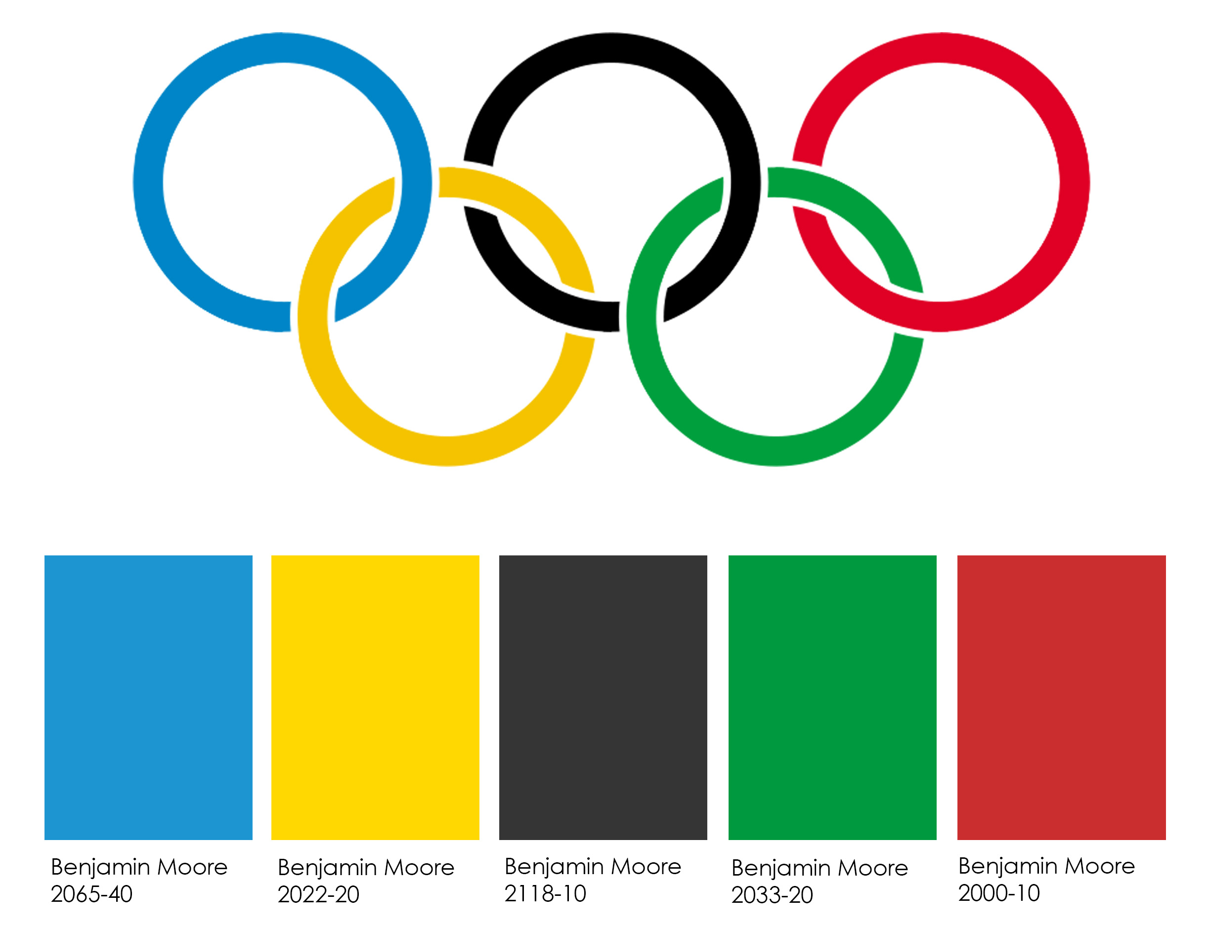 2446x1876 Olympic Ring Clipart