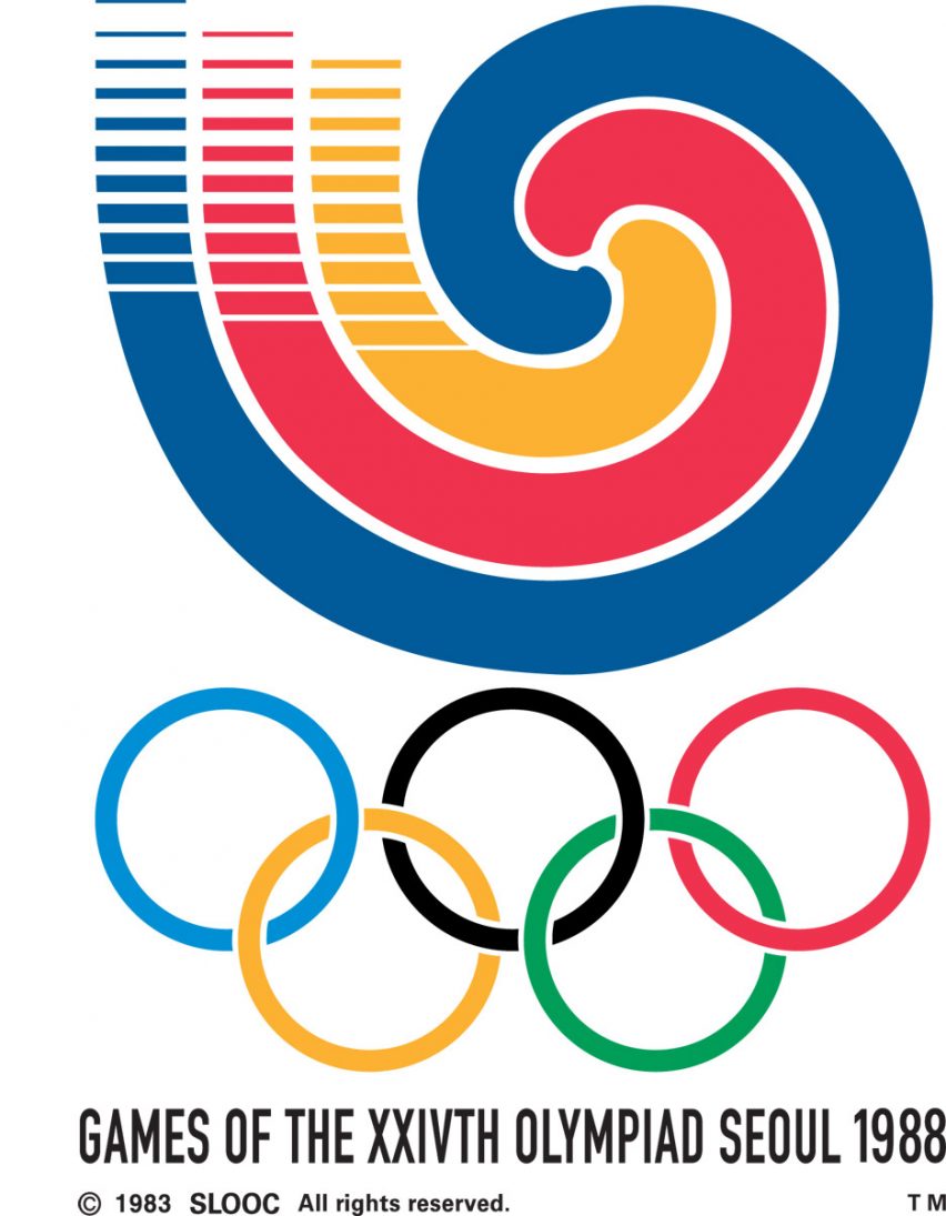 852x1095 Olympics Logos Since The The Best And The Worst