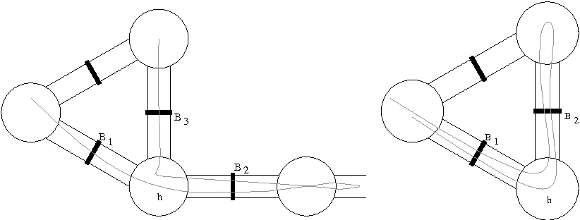 822x312 Fundamental Groups Of One Dimensional Spaces