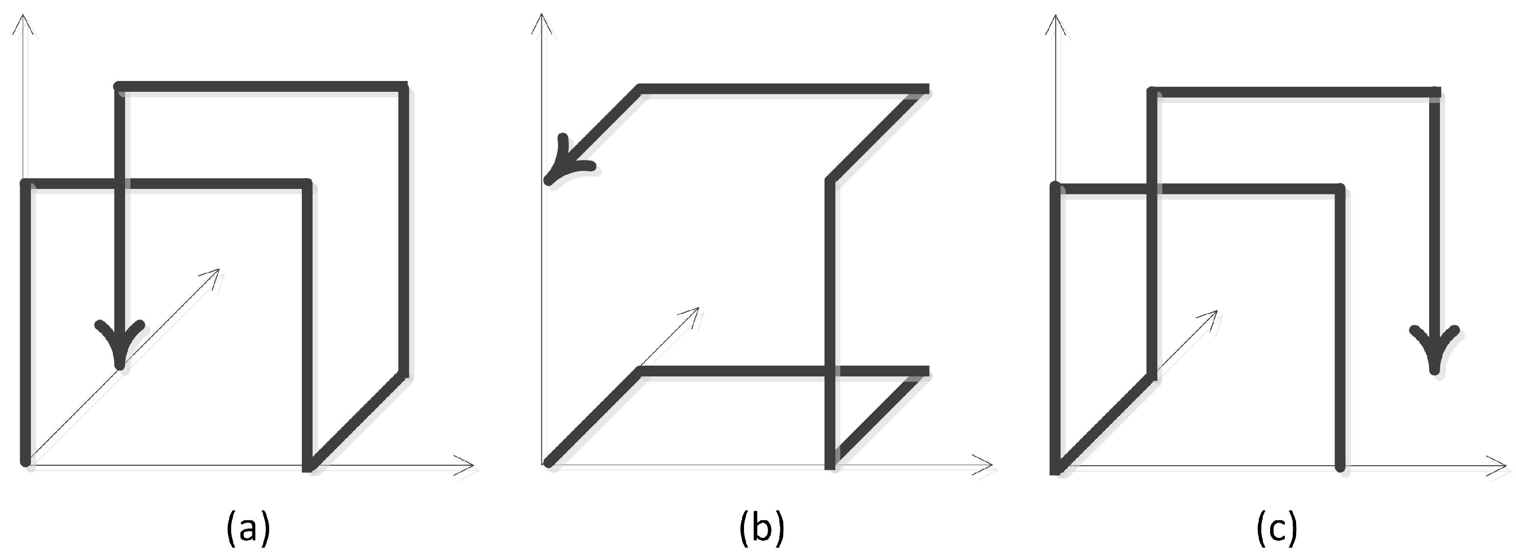 3089x1135 sensors free full text a method of hbase multi conditional