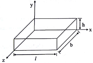 307x207 A Rectangular Block Of Length L, Breadth B And Aspirebuzz