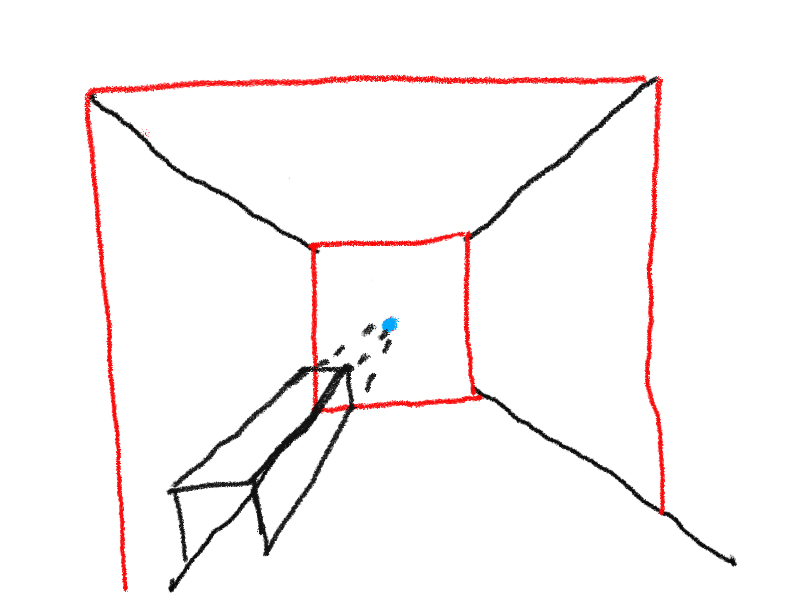 800x600 The Big Diary How To Draw One Point Perspective Interior Scene