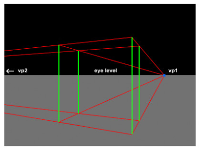 408x308 Linear And Aerial Perspective Praxis!