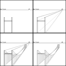 225x225 One Point Perspective Bridge Drawing