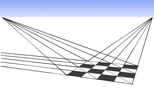 520x324 Perspective Resources Principles