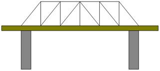 321x144 Straw Bridges