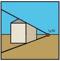 196x200 best one point perspective images perspective drawing