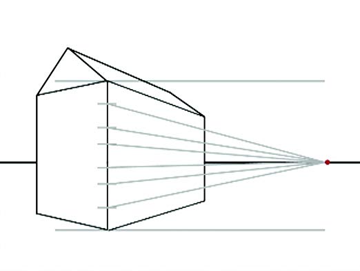 522x392 Perspective Made Simple A Practical Guide For Artists