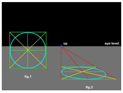 407x310 linear and aerial perspective praxis!