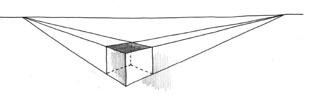 633x199 How To Draw Perspective The Basic Fundamentals