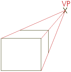 231x234 One Point Perspective