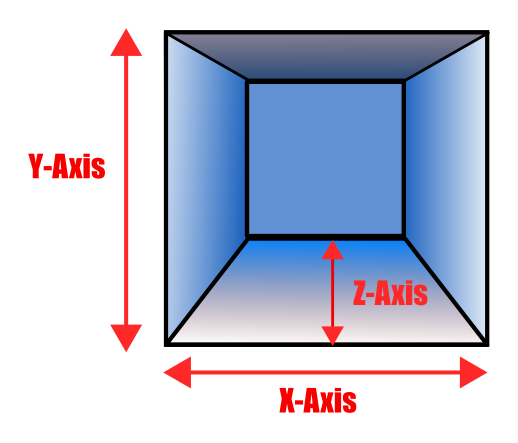 518x443 Yes, You Too Can Draw!