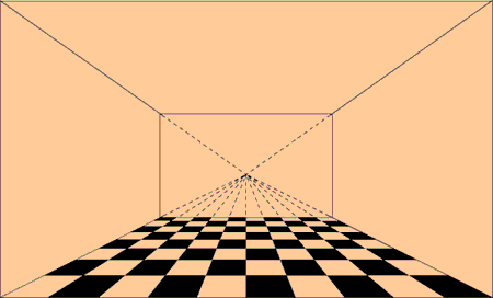 450x272 Pinkmeister, Charles Pinkney, Art Lesson, Perspective