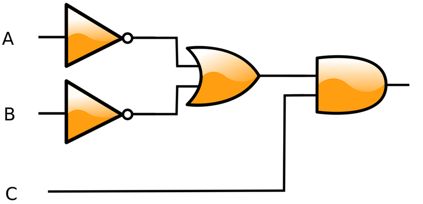 850x411 Logic Gate Symbols Electronic Circuit Diagram