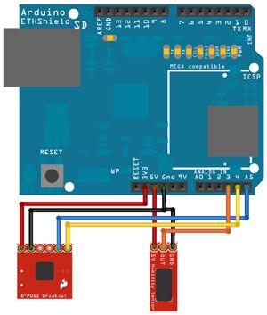 300x353 Weather Station And Android App Open Source Electronics