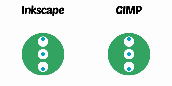 600x300 Open Source Vector Graphics Elegant Inkscape Vs Gimp A Vector