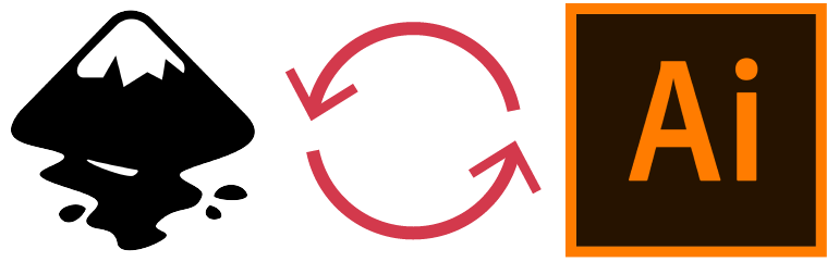 759x241 Open Source Graphic Design Software Alternatives Infolob