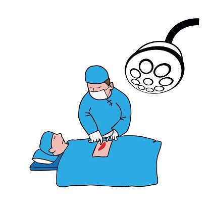 416x416 Doctor Surgeon Operation Cartoon Drawing Premium Clipart