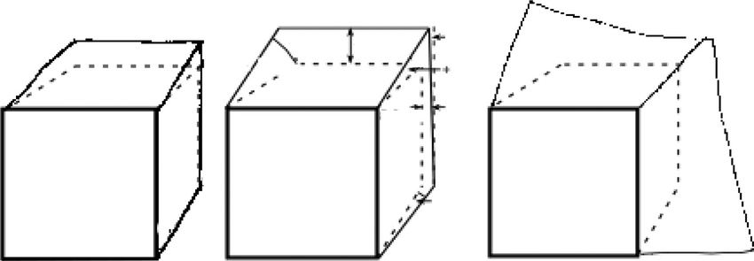 850x295 Drawings Of A Cube The Front Surface Was Pre Drawn Dashed Lines