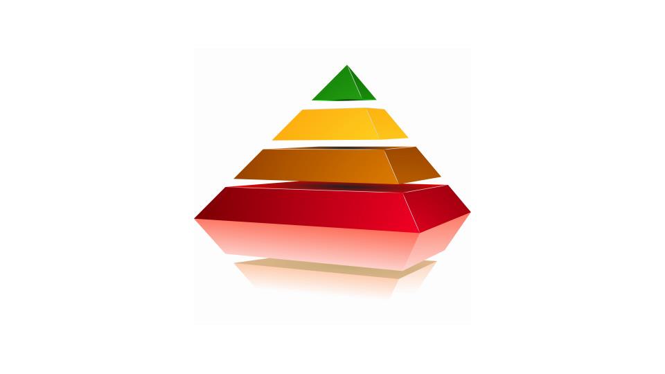 960x540 Tech Support Blog Colour Hierarchy For Drawing Annotations