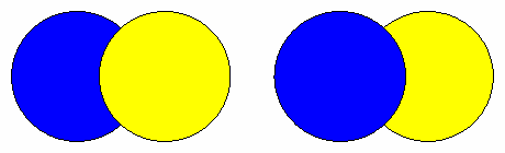 460x140 Changing The Drawing Order