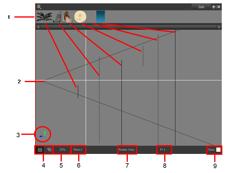 746x571 Harmony Essentials Documentation Side View