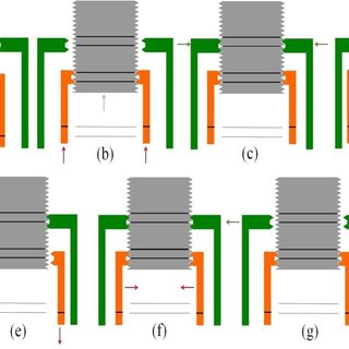 320x320 Schematic Drawing Of Subsystem And Its Different Components