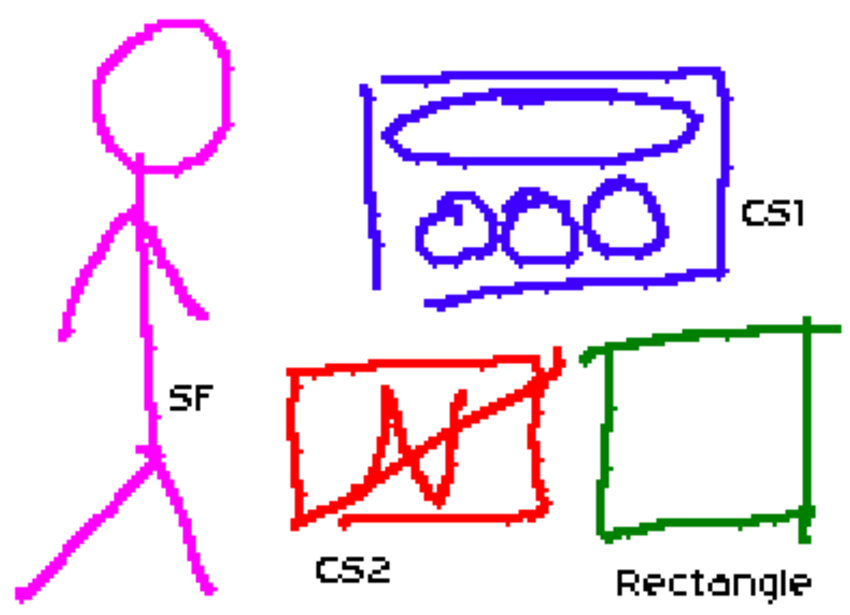 850x615 The Output Of Our System For The Test Case Shown