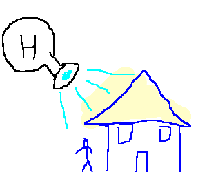 300x250 The Wagon From Oregon Trail