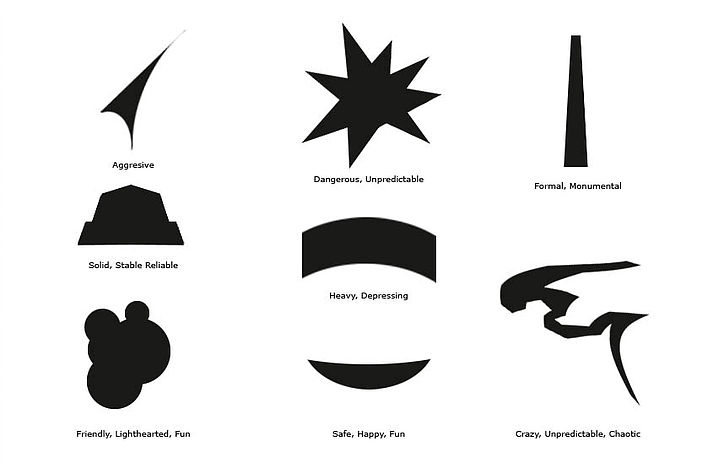 723x468 Design Element Shape John Lovett Design