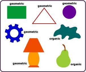303x253 Visual Arts Organic And Geometric Shapes