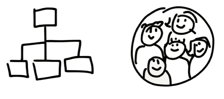 760x338 Easy To Draw Business Metaphors For Whiteboard Meetings And Presenting