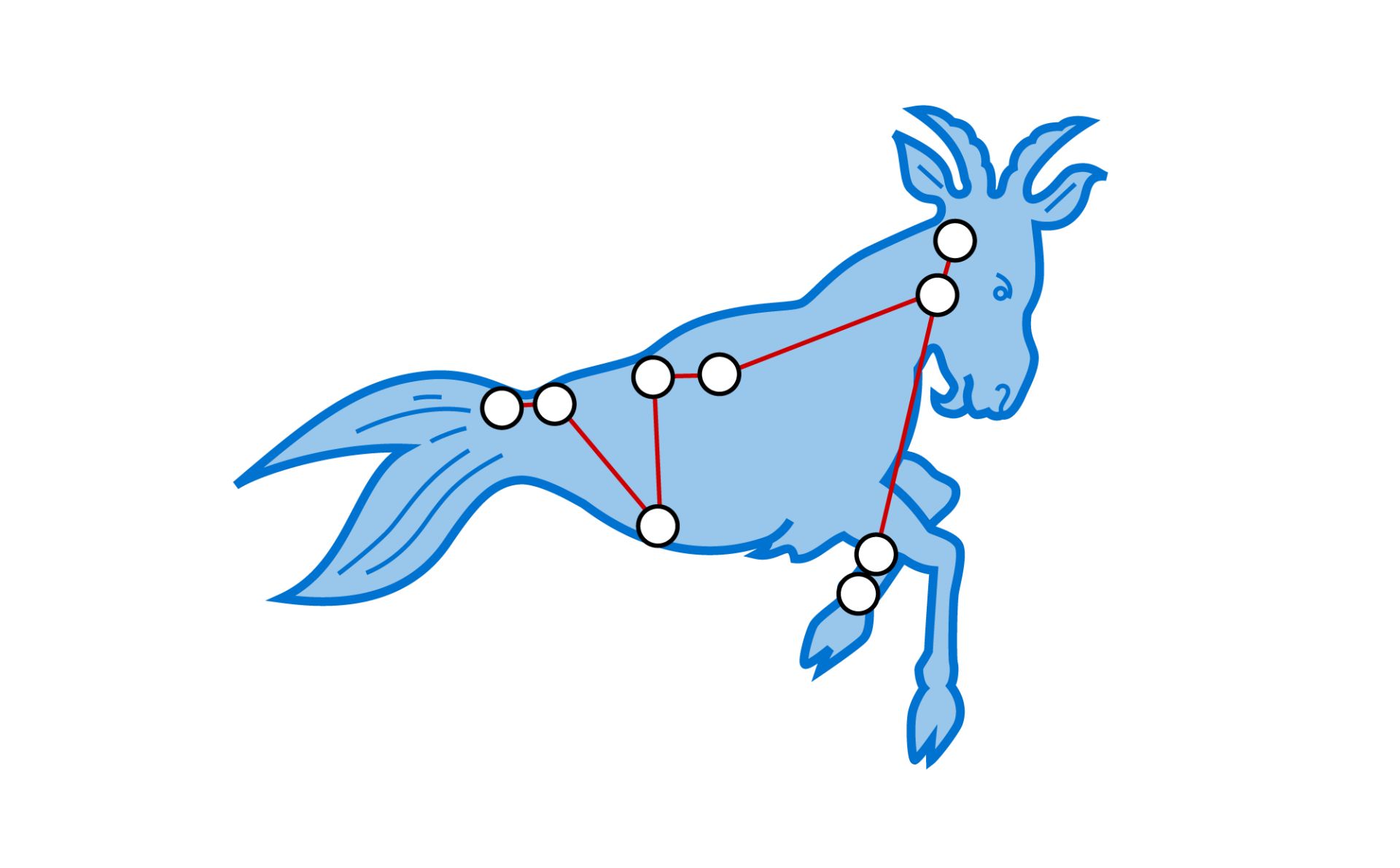 1920x1191 Constellations For Kids Star Constellations Dk Find Out