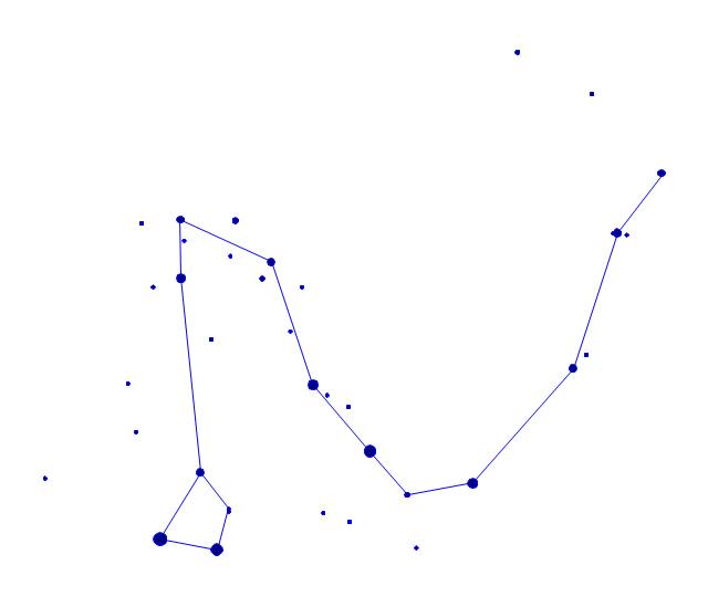 640x549 Northern Constellations