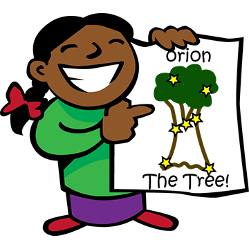 360x360 vacation exploration constellation creation the power of play